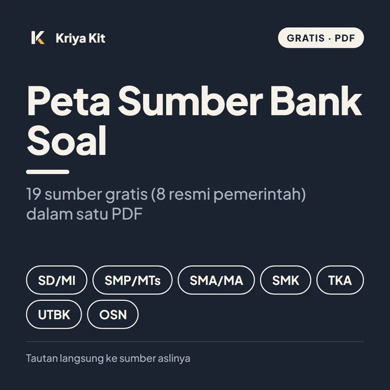 Sampul Peta 19 Sumber Bank Soal